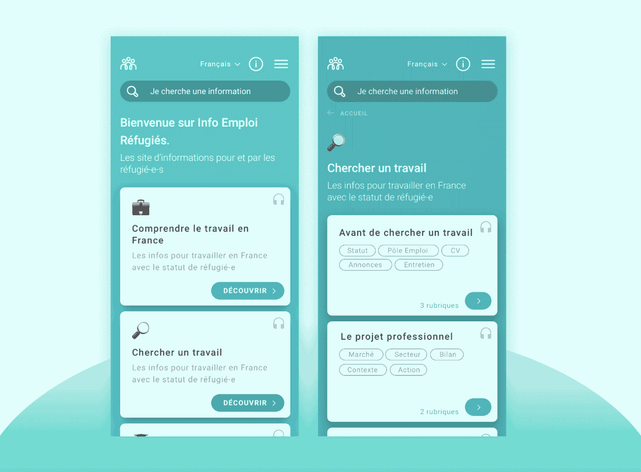 Plateforme de contenus sur l’emploi en France pour les réfugiés